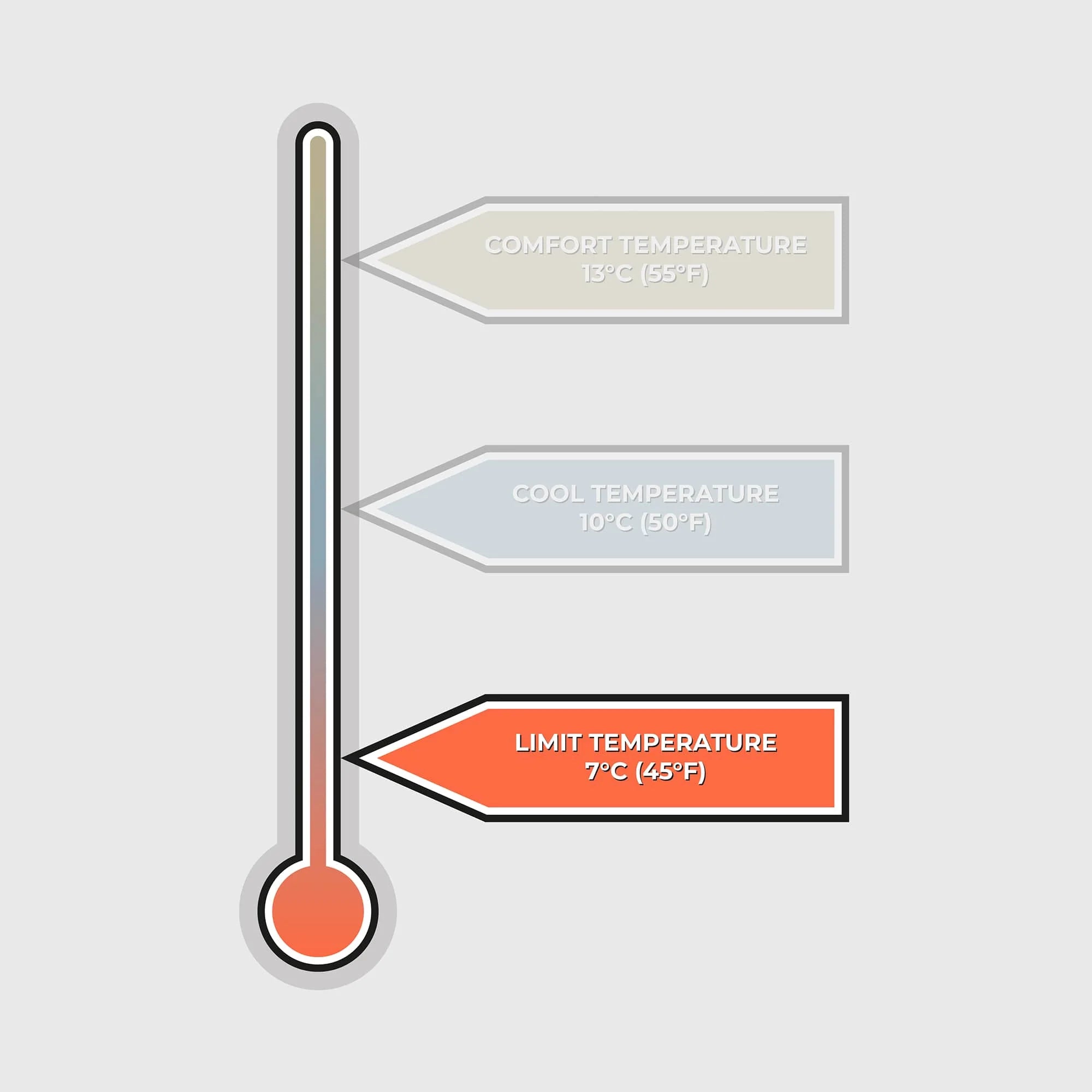 Cloudtouch Pillow Blanket Jasper / Tree Green